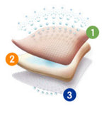 Allevyn Adhesive Dressing 12.5cm x 22.5cm - Pack of 10 Single Dressings (Ref: 66000744)